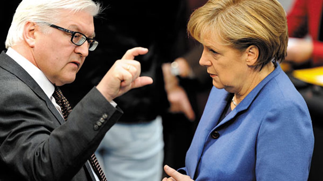 Der Abstand zwischen SPD und CDU/CSU ist etwas geschrumpft