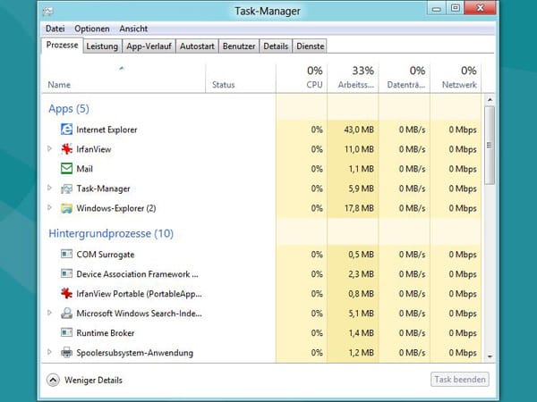 Der neue Task-Manager von Windows 8.