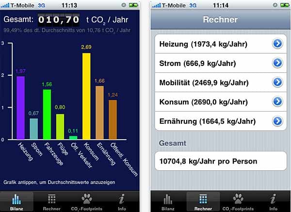 Grüne App: CO2-Rechner