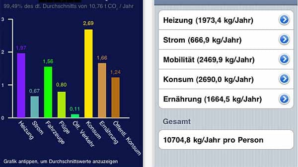 Grüne App: CO2-Rechner