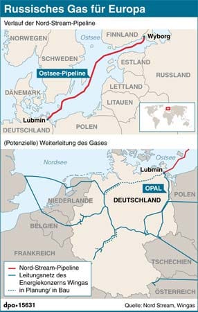 Die Nordstream-Pipeline