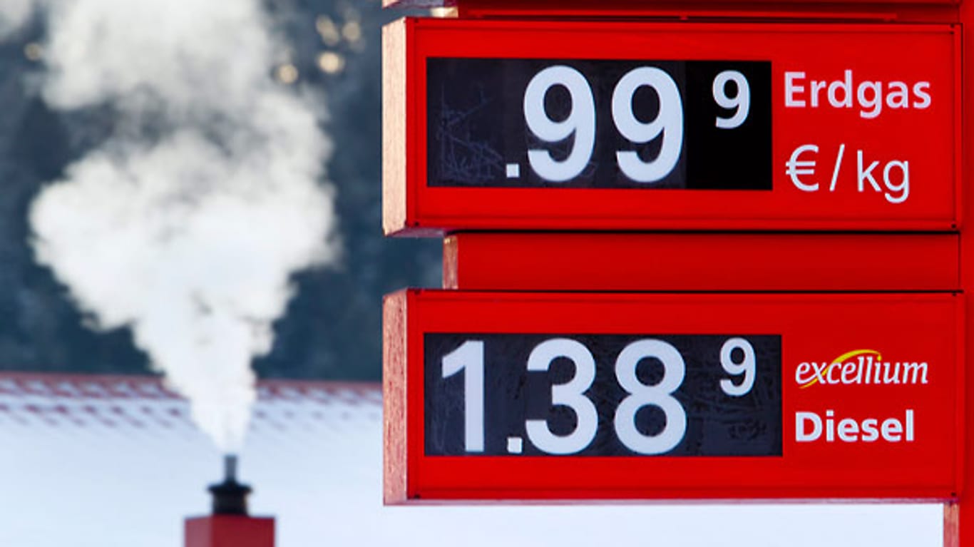 Energie und billiges Benzin erfreuen die Verbraucher