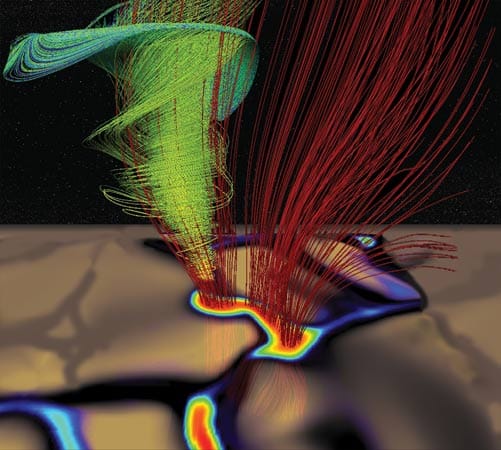 Darstellung eines Sonnentornados: Magnetfeldlinien sind hier rot dargstellt, die Plasmawirbel hellgrün, die Sonnenoberfläche grau. Die Forscher schätzen, dass ständig etwa 11.000 solcher Tornados auf unserem Zentralgestirn toben.