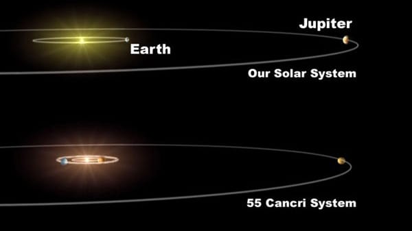 Wegen seiner Nähe zu seiner Sonne ist er zudem extrem heiß: An seiner Oberfläche herrschen mehr als 2100 Grad Celsius.