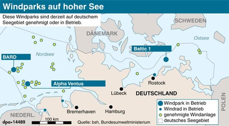 Deutsche Windparks auf hoher See