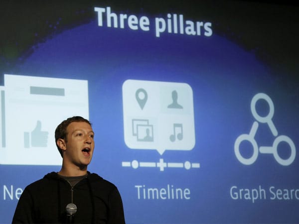 "Drei-Säulen-Modell" für Facebook