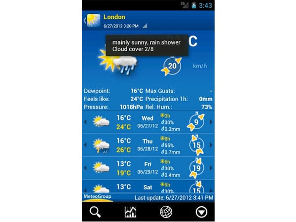 Weather Pro App im Test