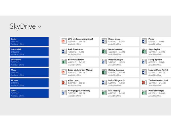 SkyDrive-Cloud in Windows 8.1