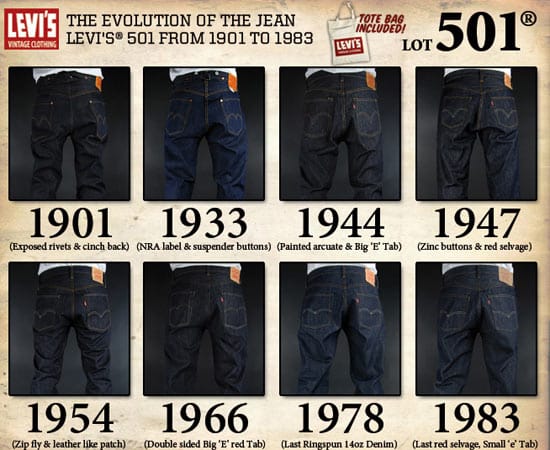 Der Jeans-Klassiker wurde im Laufe der Jahre immer wieder ein wenig angepasst.