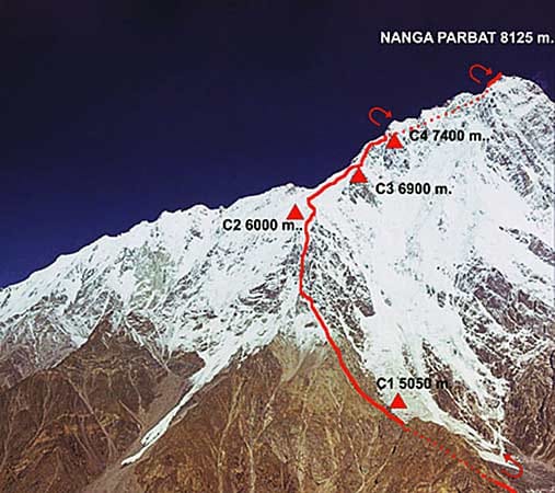 Nanga Parbat: Route für Winterexpedition von Göttler und Moro.