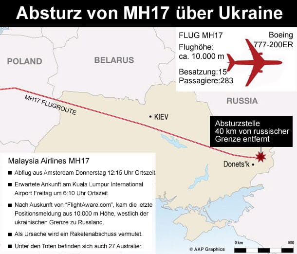 Der Absturzort der MH17 nahe Donezk.