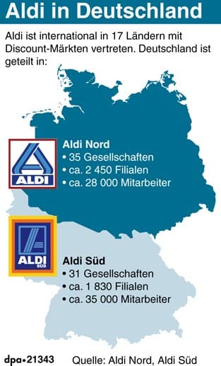 Die Verteilung von Aldi Nord und Aldi Süd in Deutschland