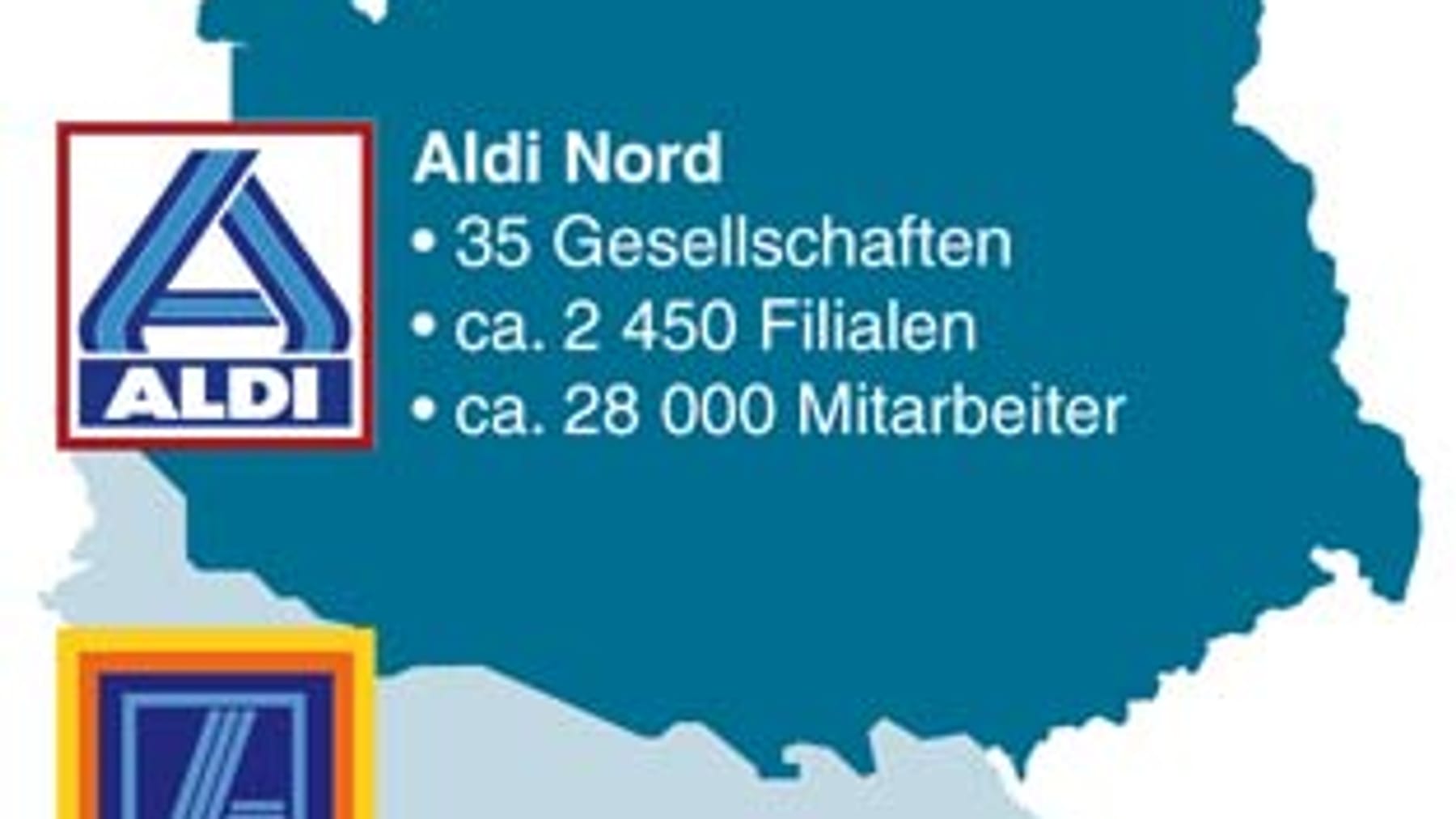 Aldi