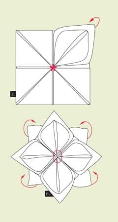 Servietten falten: Lotusblüte – Schritt 5 und 6