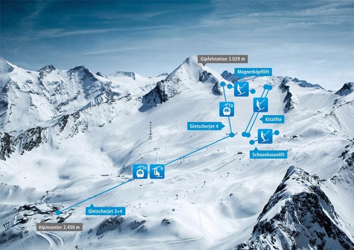 Für mehr Pistenfläche am Kitzsteinhorner Gletscher Schmiedinger Kees sorgen die neuen Bahnen Gletscherlift 3 und 4.