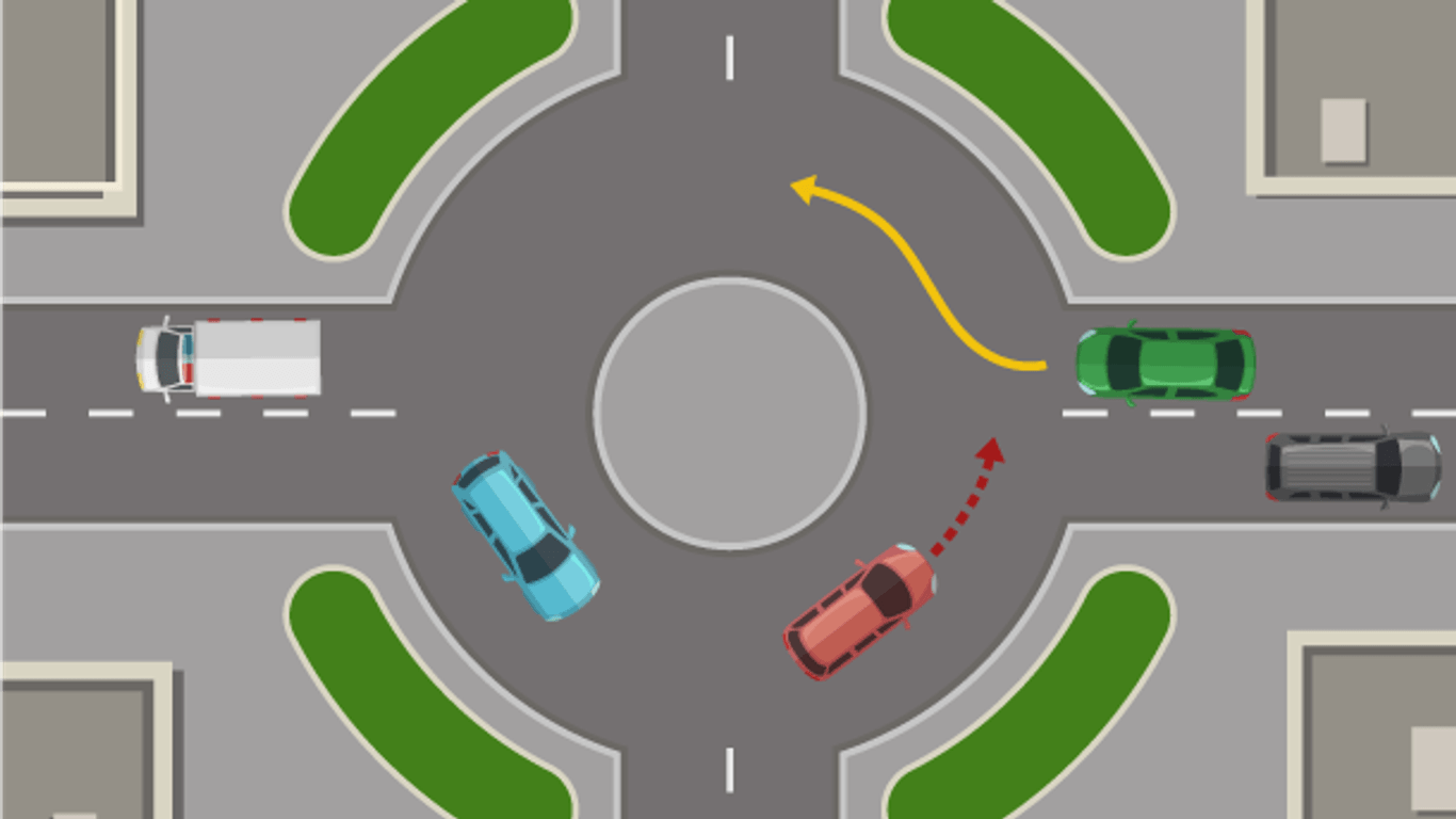 Kreisförmiger Verkehr: Ist er nicht mit Schildern gekennzeichnet, dann gilt rechts vor links.