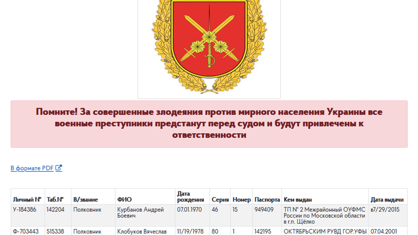 Liste des ukrainischen Geheimdienstes mit den Namen der in Butscha stationierten russischen Soldaten.