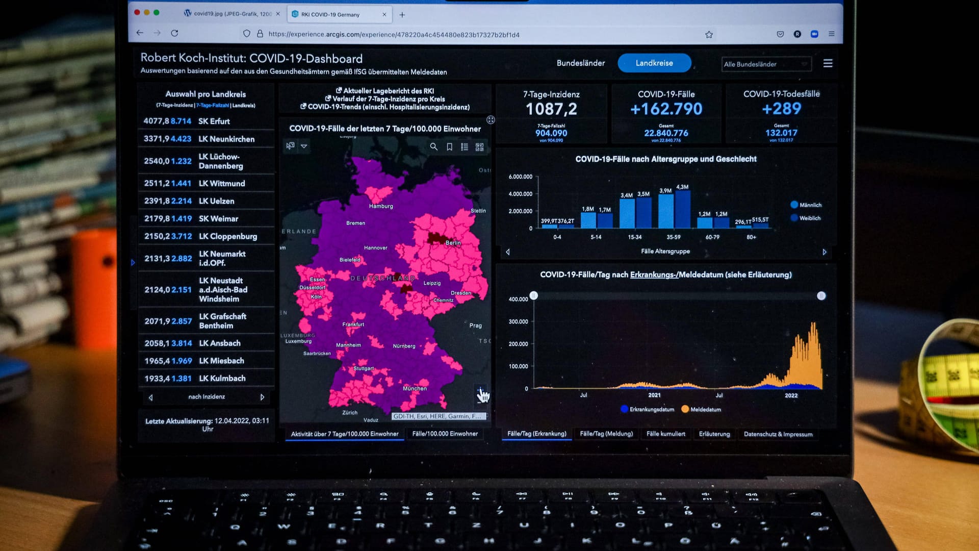 Ein Computerbildschirm mit dem Dashboard des RKI: Die Inzidenz sinkt weiter, aber die Impfquote verändert sich kaum.