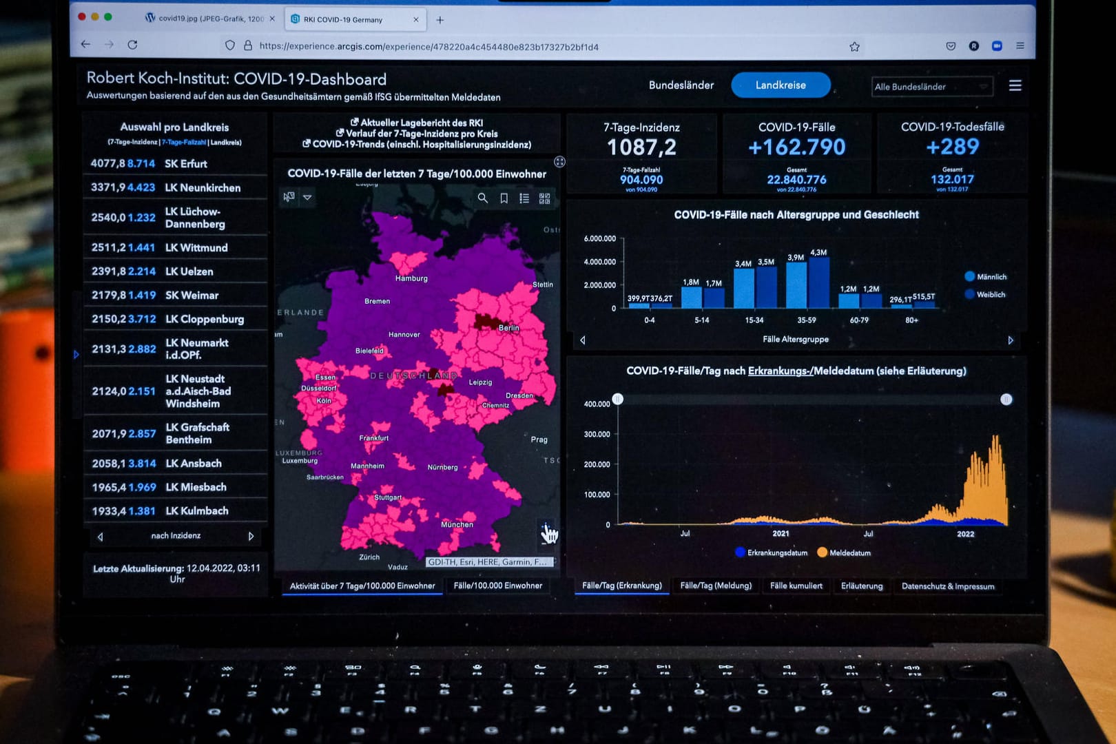 Ein Computerbildschirm mit dem Dashboard des RKI: Die Inzidenz sinkt weiter, aber die Impfquote verändert sich kaum.