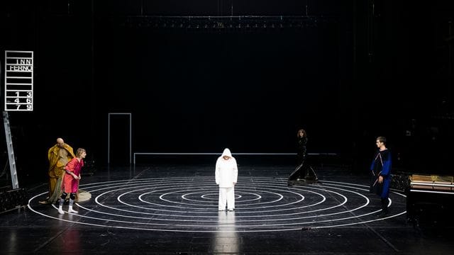 Berliner Theatertreffen
