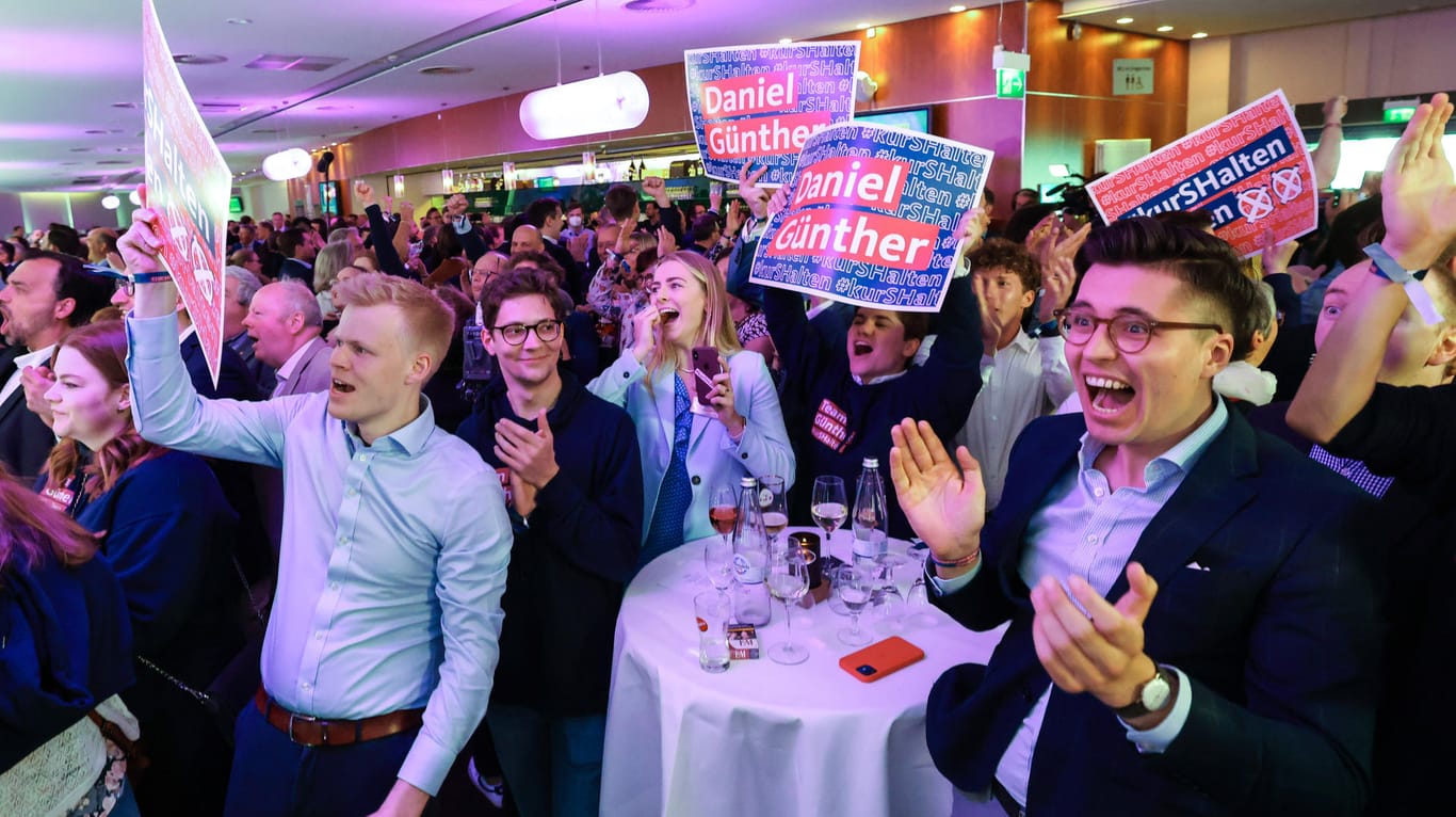 Jubel bei der CDU in Kiel: Die Partei hat neue Wähler gewonnen.