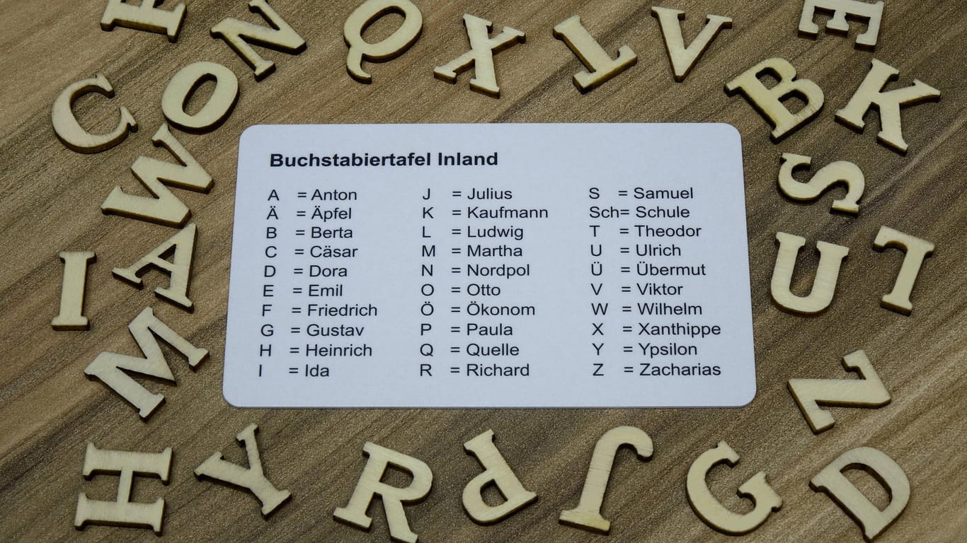 Alte Buchstabiertafel: Eine Buchstabiertafel erleichtert das Buchstabieren von schweren und seltenen Wörtern.