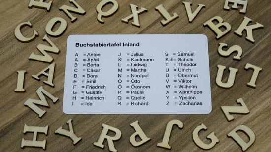 Buchstabieralphabet: Das ist die Buchstabiertafel deutsch