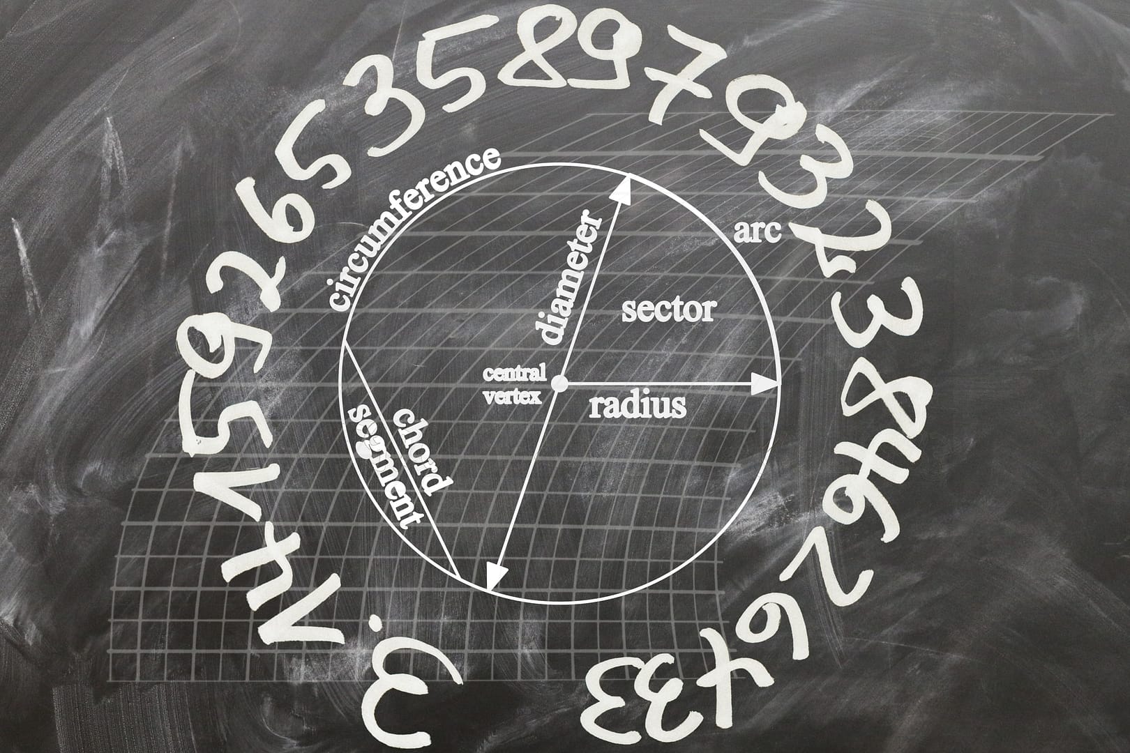 Die Kreiszahl pi ist eine wichtige mathematische Konstante bei Berechnungen zu Umfang und Radius von Kreisen.