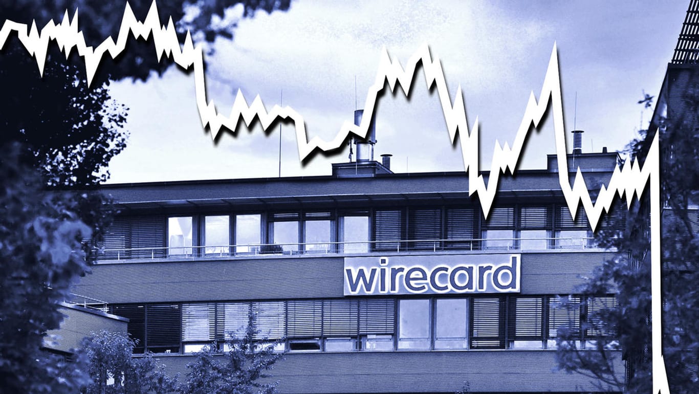 Wirecard-Aktienkurs vor dem ehemaligen Hauptsitz des Konzerns in Aschheim bei München (Montage).