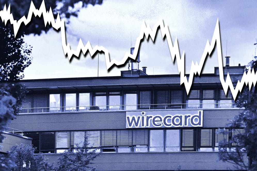 Wirecard-Aktienkurs vor dem ehemaligen Hauptsitz des Konzerns in Aschheim bei München (Montage).