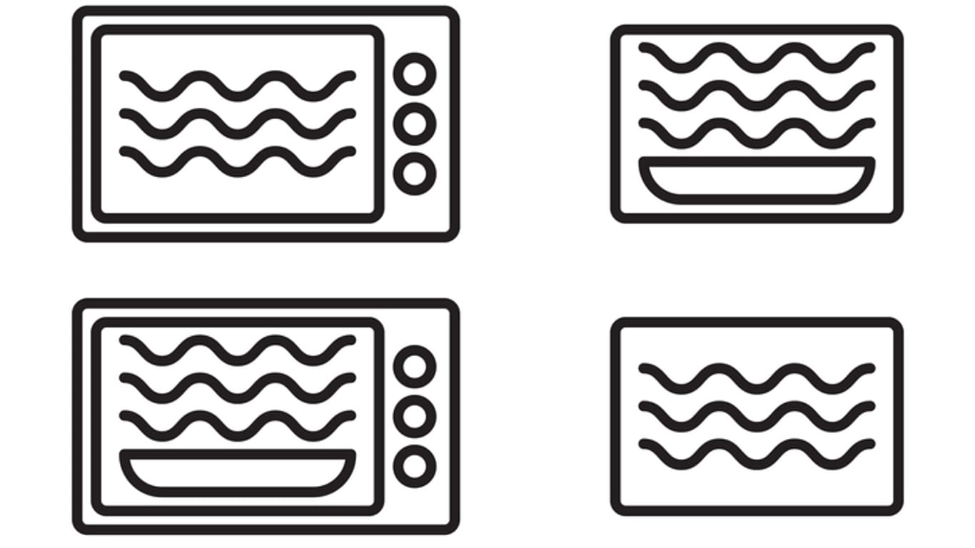 Symbole, die die Eignung von Produkten für die Mikrowelle darstellen.