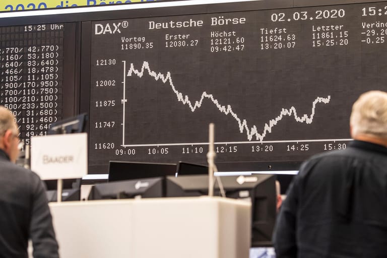 Kurve des DAX-Index (Symbolbild): Gerade erlebt der Deutsche Aktienmarkt einen Aufschwung, doch Analysten rechnen nicht mit einer nachhaltigen Erholung.