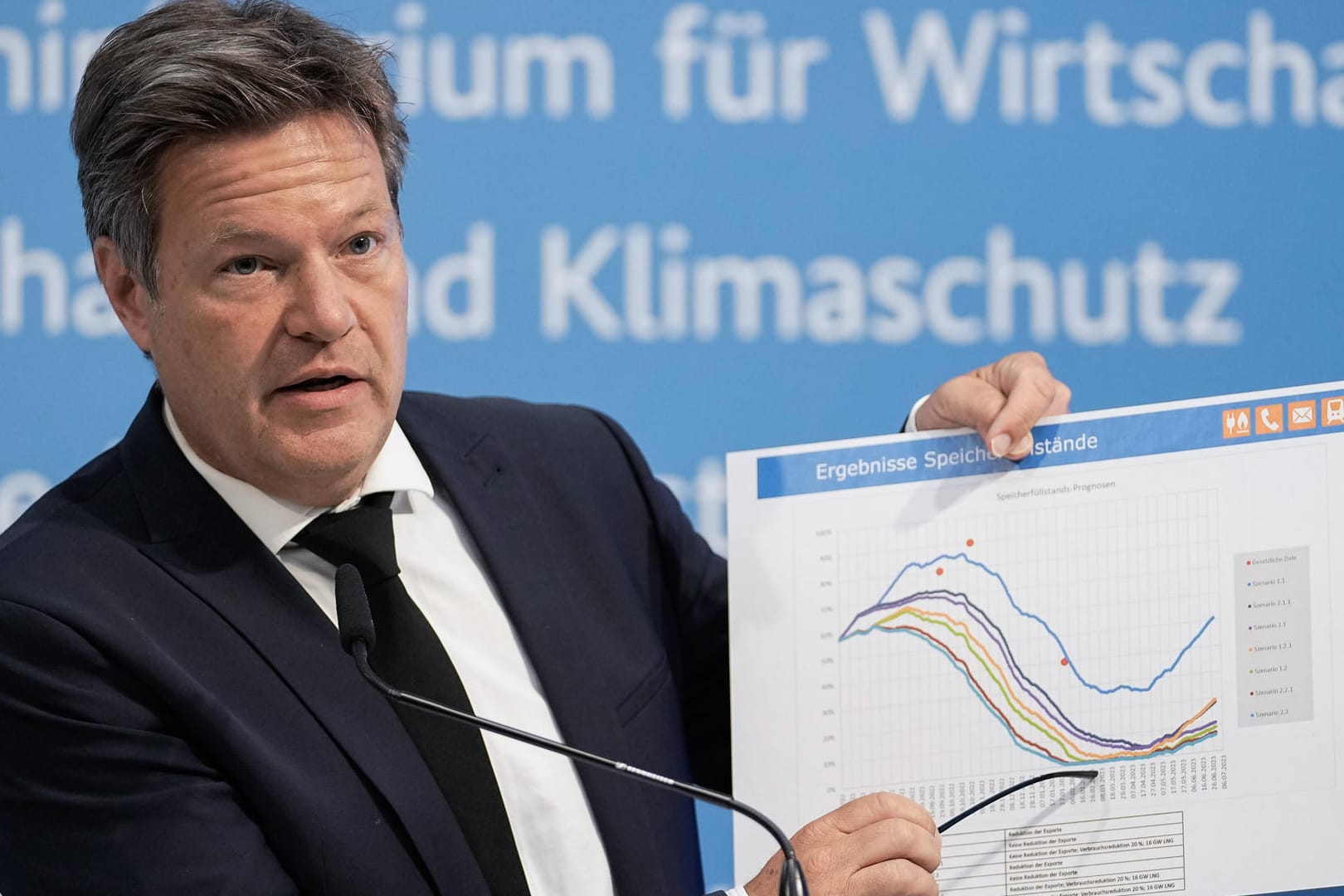 Wirtschaftsminister Robert Habeck zeigt auf einem Schaubild die Stände der Gasspeicher: Mit der Alarmstufe ist am Donnerstag die zweite Stufe des Notfallplans Gas in Kraft getreten. Wirtschaftsminister Robert Habeck zeigt auf einem Schaubild die Stände der Gasspeicher: Mit der Alarmstufe ist am Donnerstag die zweite Stufe des Notfallplans Gas in Kraft getreten.