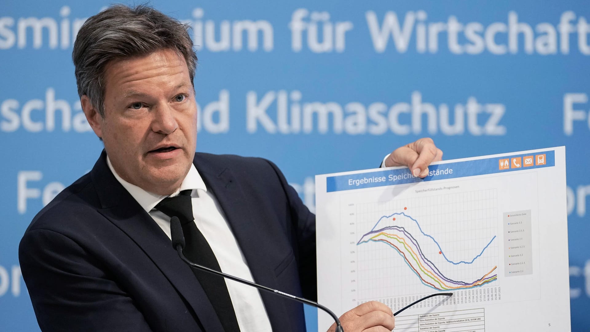 Die Lage ist ernst: Bundeswirtschaftsminister Robert Habeck sucht nach Wegen aus der Gaskrise und schreckt dabei wohl auch vor unkonventionellen Lösungen nicht zurück.