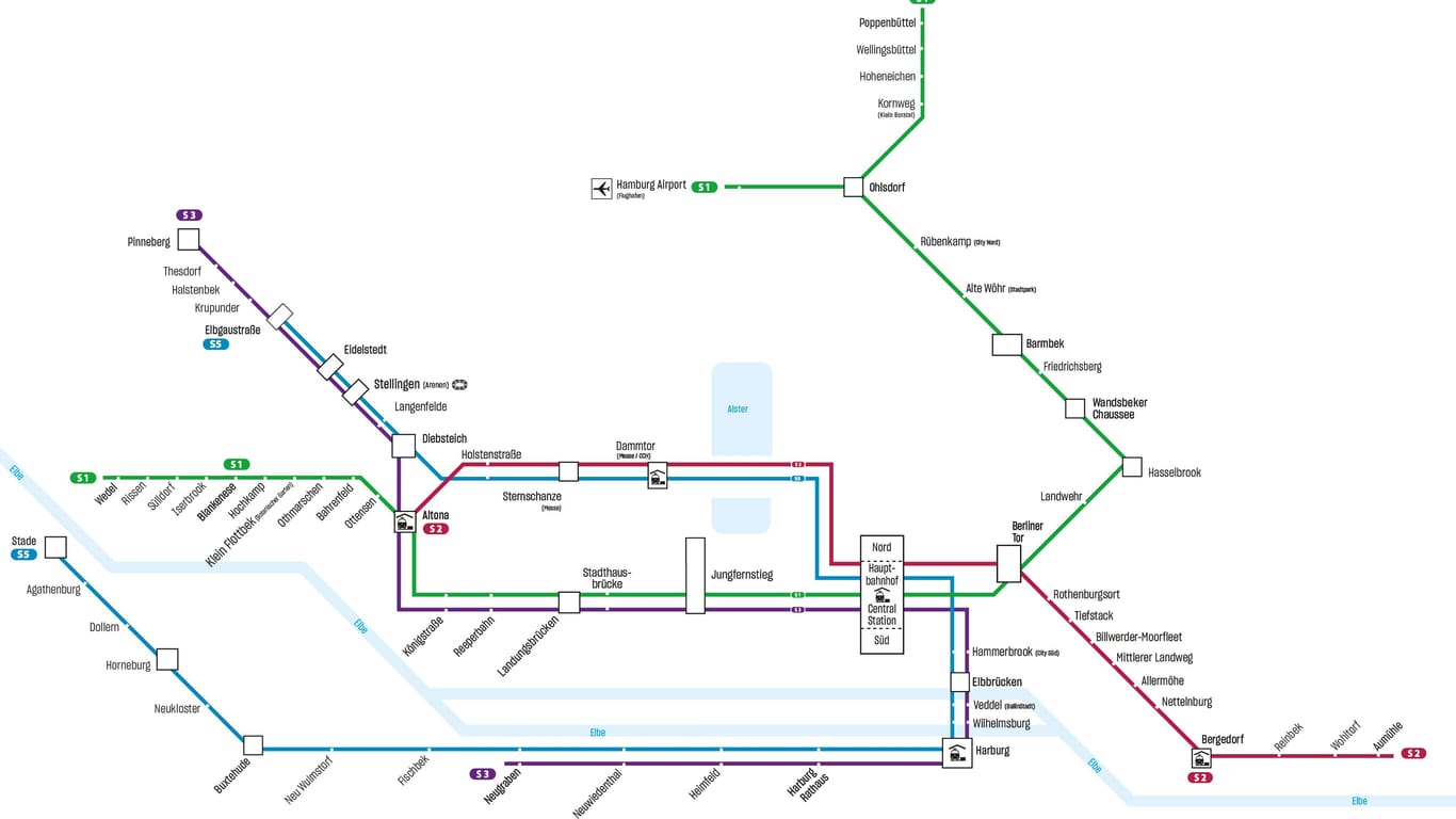 Das Streckennetz der S-Bahn in Hamburg.