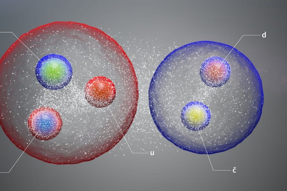 Illustration eines Pentaquarks: Das Teilchen besteht aus fünf Quarks.
