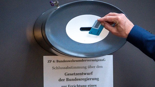 Schlussabstimmung über den Gesetzentwurf der Bundesregierung zur Errichtung eines "Sondervermögens Bundeswehr". Schlussabstimmung über den Gesetzentwurf der Bundesregierung zur Errichtung eines "Sondervermögens Bundeswehr".