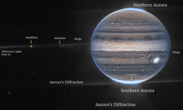 Der Jupiter und seine Umgebung durch die Linsen von zwei der drei Infrarotkameras des James-Webb-Teleskops.