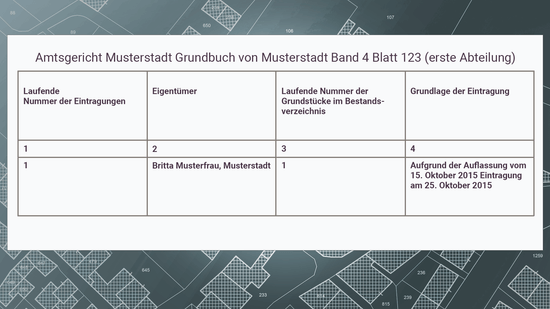 Wo Erhalte Ich Einen Grundbuchauszug Wie sieht ein Grundbuchauszug aus? Mit Muster erklärt