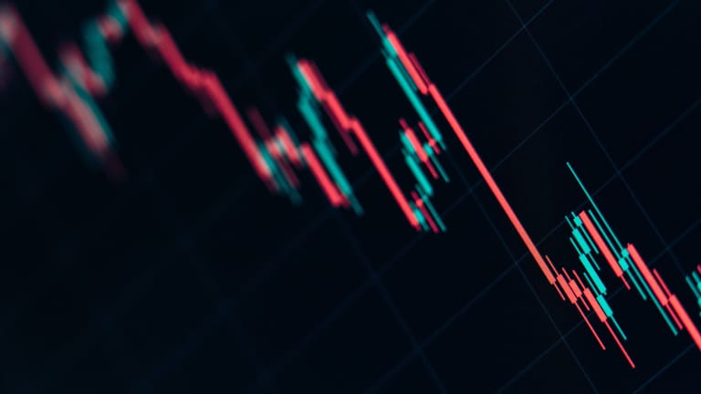 Ein Kerzenchart des Deutschen Aktien Index Dax (Archivbild): Experten erwarten einen schwachen Wochenauftakt.