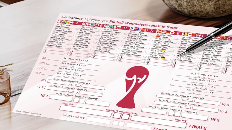 Immer up-to-date: Den Spielplan zur Fußball-WM 2022 gibt es hier zum Ausdrucken in drei verschiedenen Formaten.