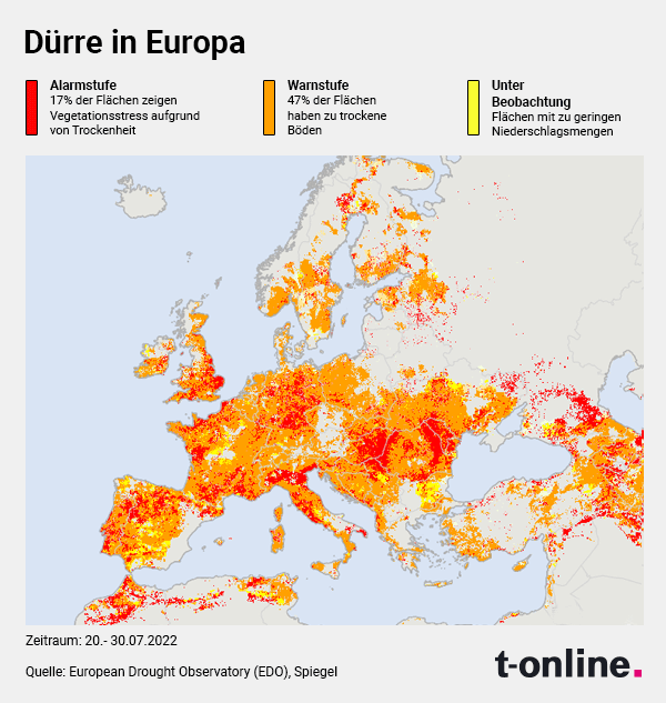 Dürre in Europa, Sommer 2022.