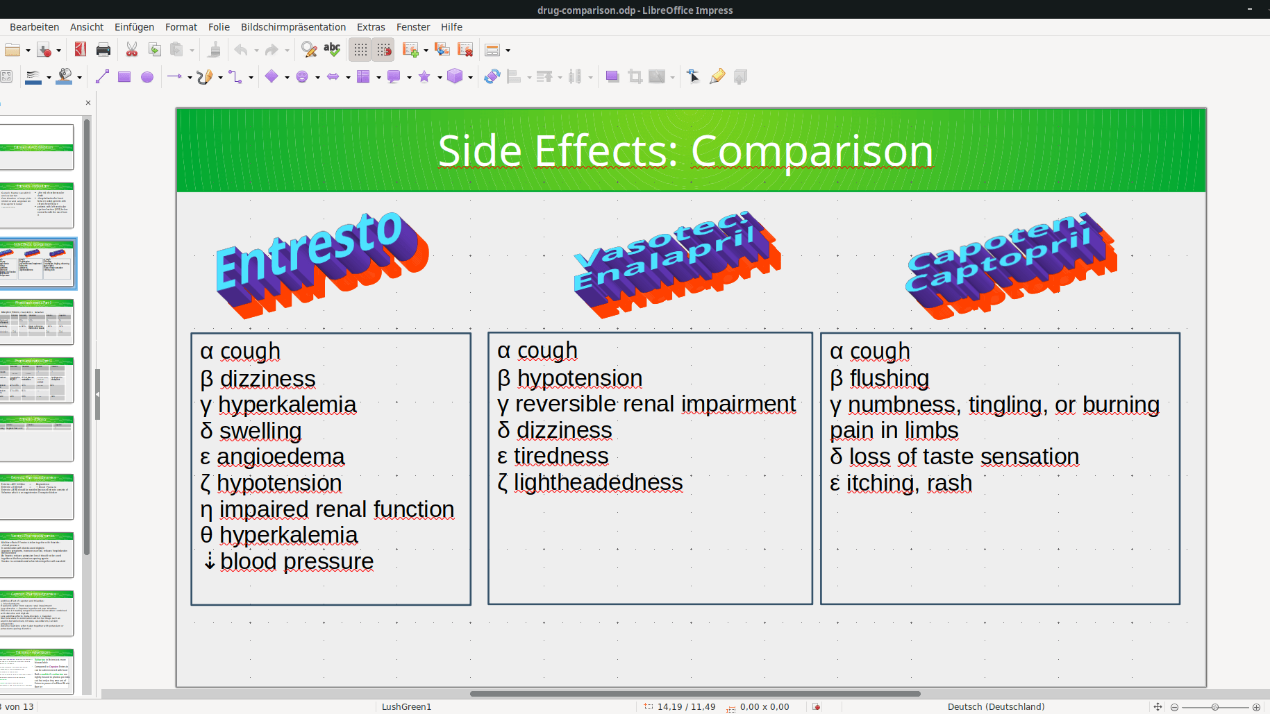 Unter LO Impress lassen sich Präsentationen üblicherweise im ODP-Format erstellen.