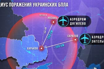 Mögliche Luftangriffe auf russische Ziele