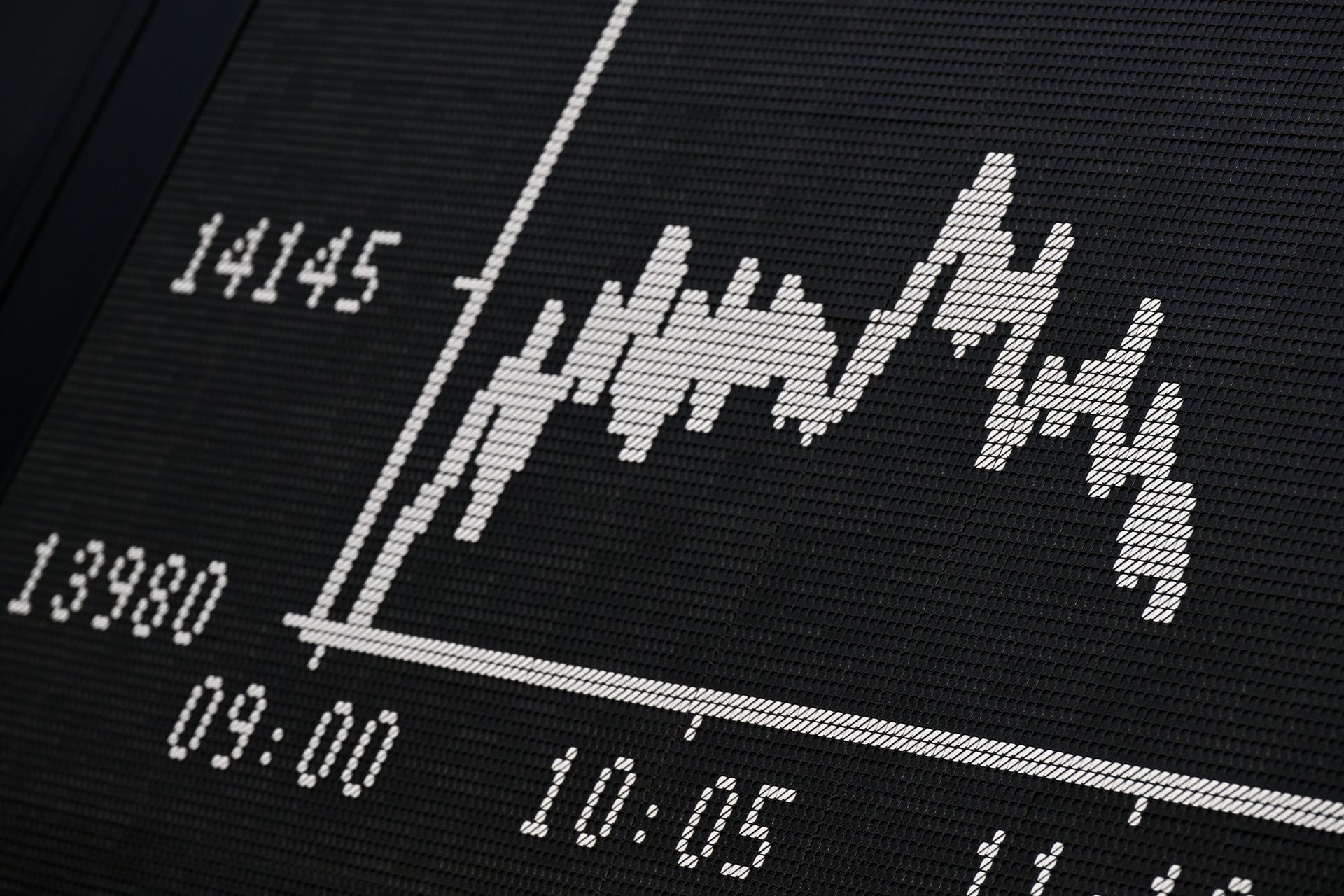 Dax-Kurve der Frankfurter Börse (Symbolbild): Bekannt ist vor allem der Dax-Performance-Index. Dabei ist ein anderer Dax-Index aussagekräftiger.