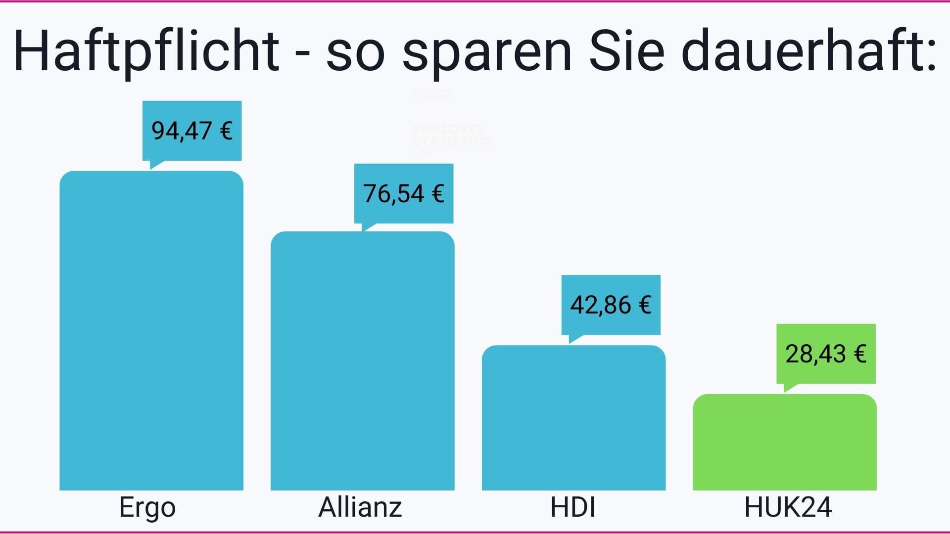 Kein Titel (2000 × 800 px) - 2 Kein Titel (2000 × 800 px) - 2