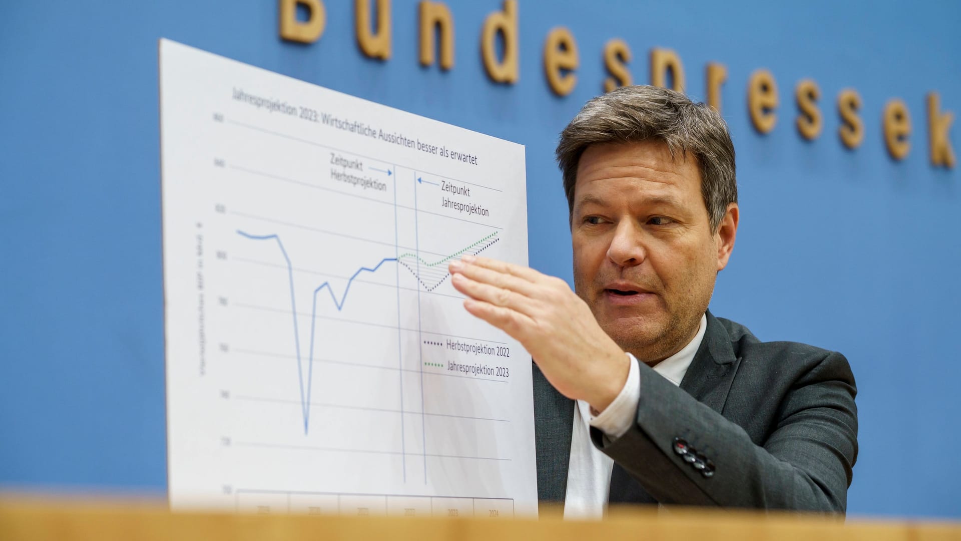 Wirtschaftsminister Robert Habeck mit der Prognose für 2023: Ursprünglich mit Rezession gerechnet