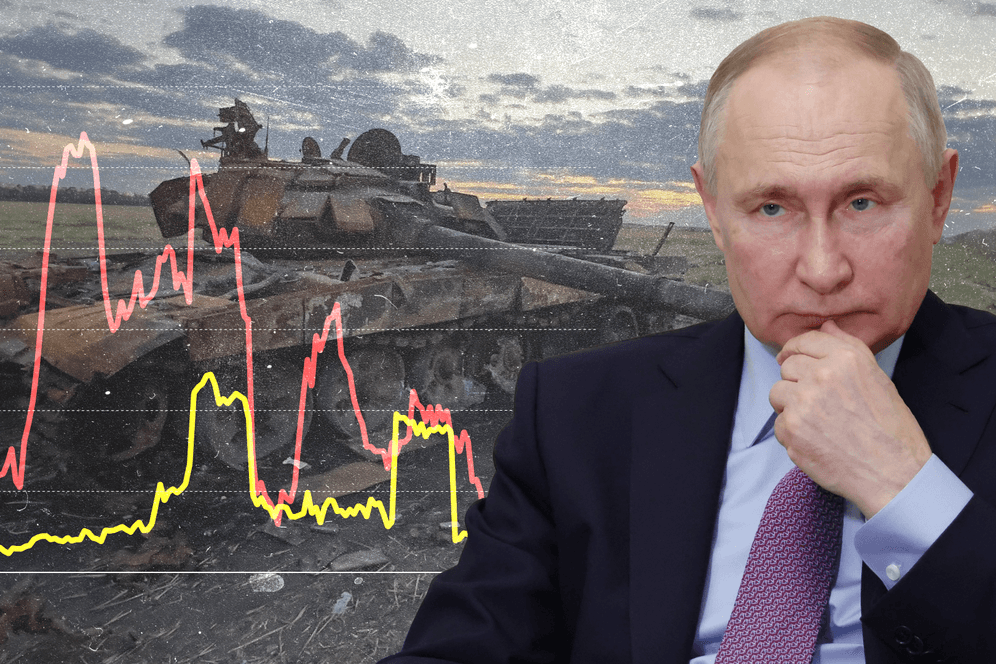 Datenanalyse zum Krieg: Diese Zahlen lassen den Zustand der russischen Armee vermuten.