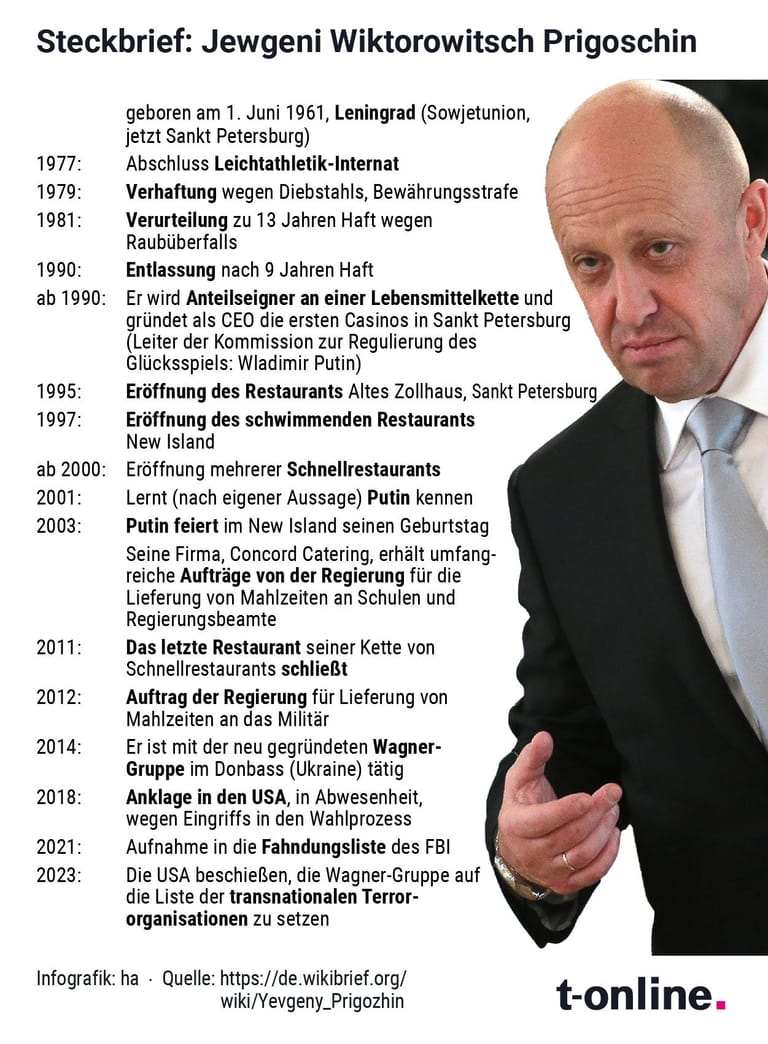 WagnerChef