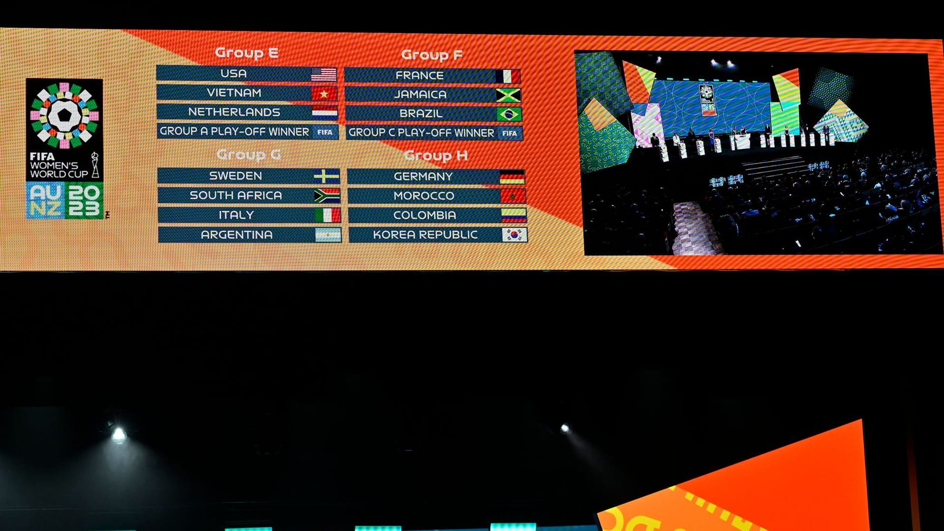 FIFA Frauen-WM 2023 in Australien und Neuseeland